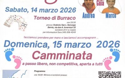 Cammina con gli angeli 2026