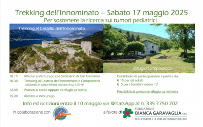 Trekking dell’Innominato
